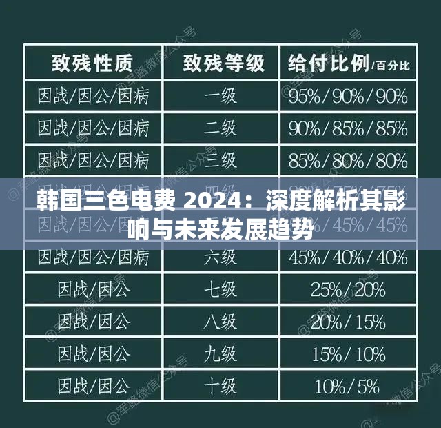 韩国三色电费 2024：深度解析其影响与未来发展趋势