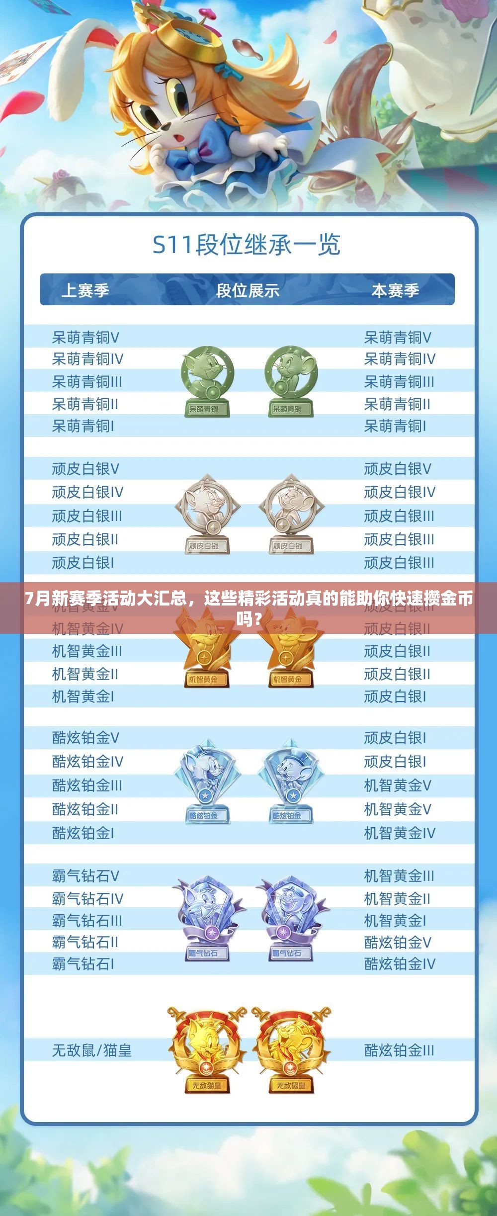 7月新赛季活动大汇总，这些精彩活动真的能助你快速攒金币吗？